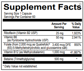 Optimal Methylation Support