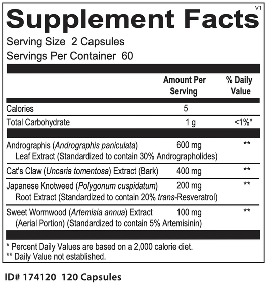 Optimal Microbial Balance